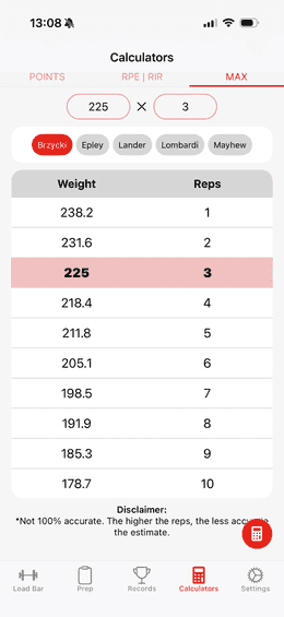 Rep PR history